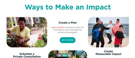 baltimore charities|Most Popular Baltimore Philanthropy Nonprofits and Charities.